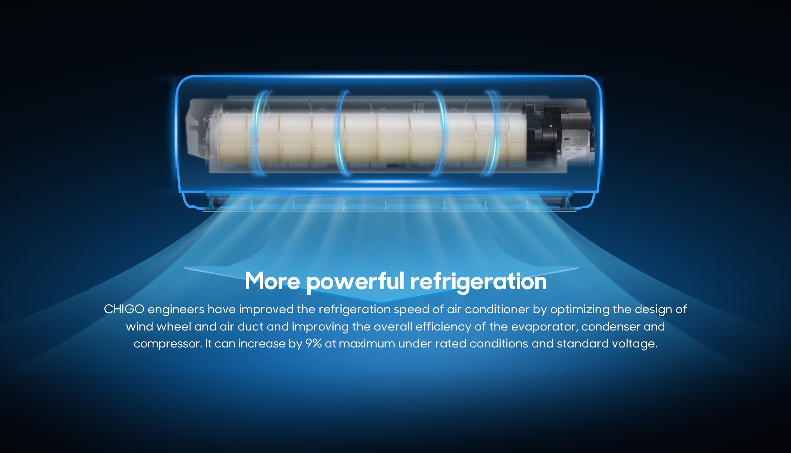 Chigo Wall Split Type Aero 170 (2.5KW) - Image 5